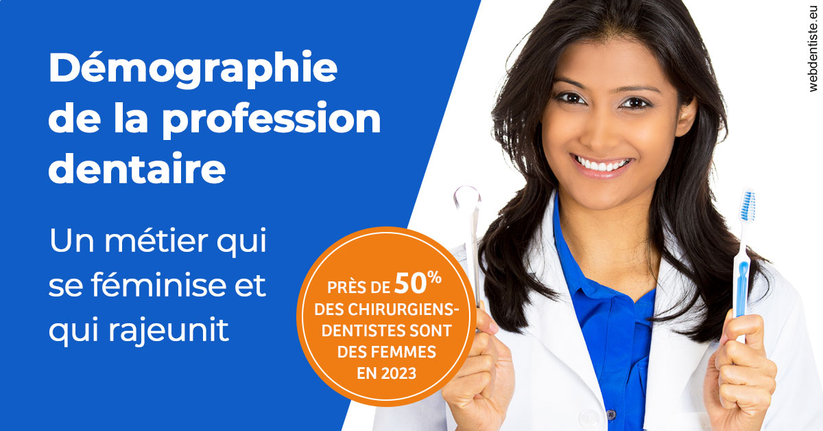 https://www.drgoddefroy.fr/Démographie de la profession dentaire 2