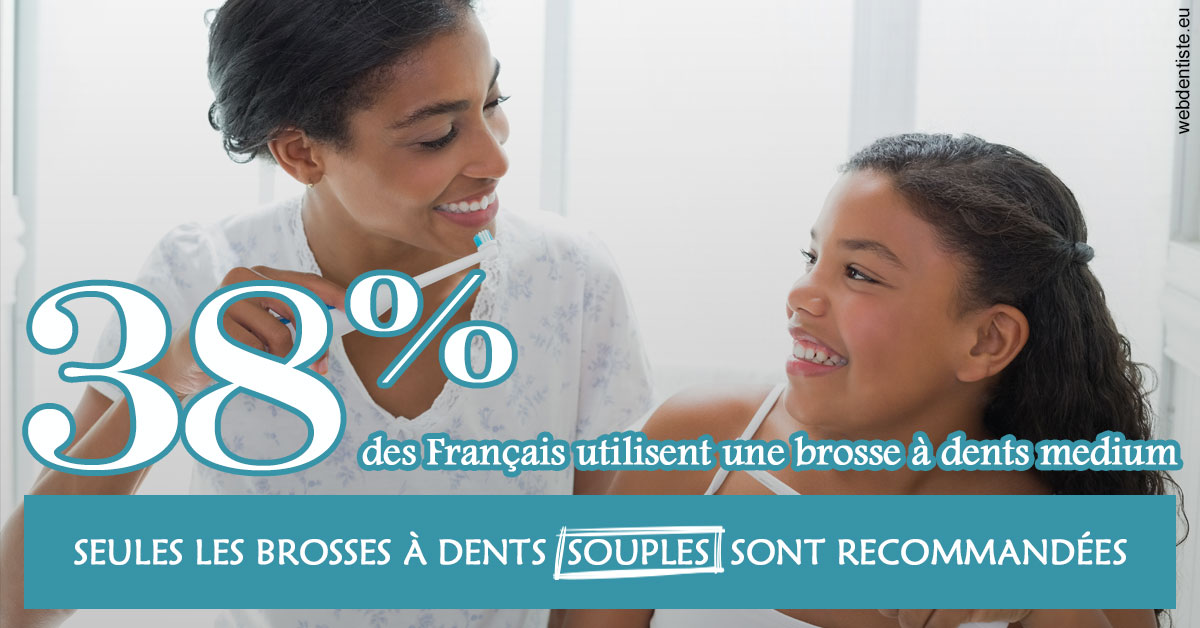 https://www.drgoddefroy.fr/Brosse à dents medium 2