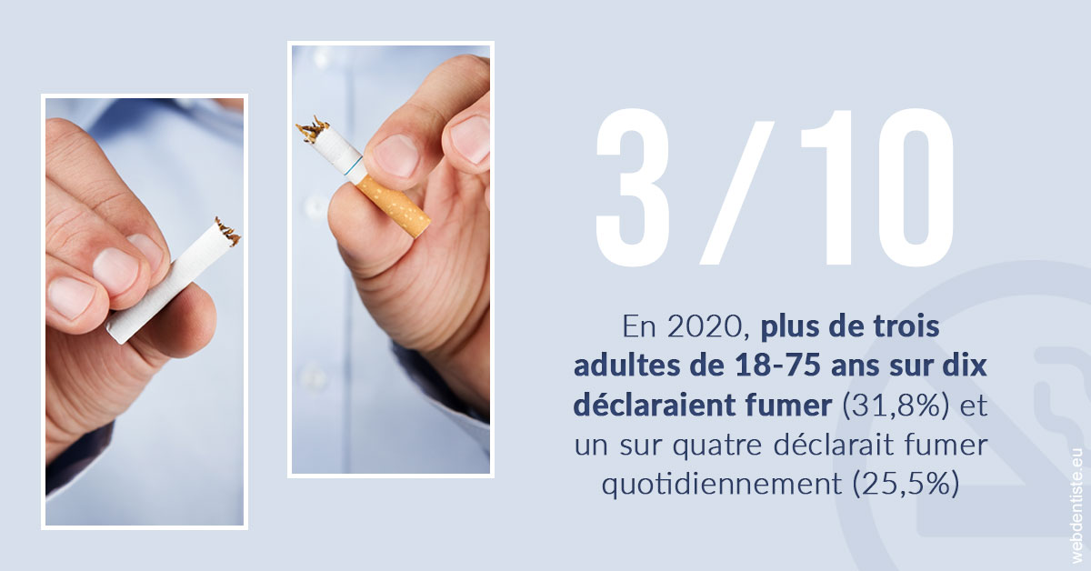 https://www.drgoddefroy.fr/Le tabac en chiffres